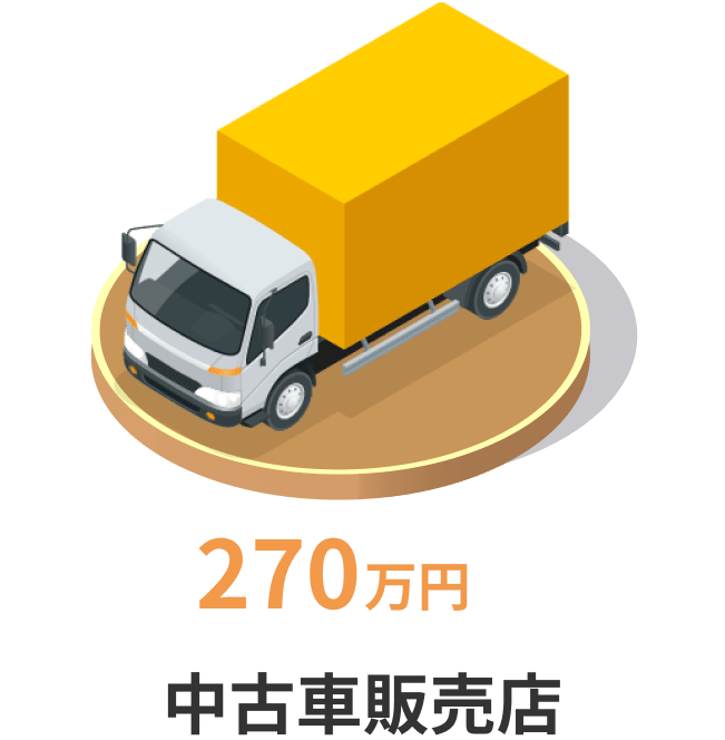 UDトラックス(日産) クオン 大型 平ボディ PKG-CD4ZA (3574 UDトラックス(日産) クオン 大型 平ボディ PKG-CD4ZA (3574